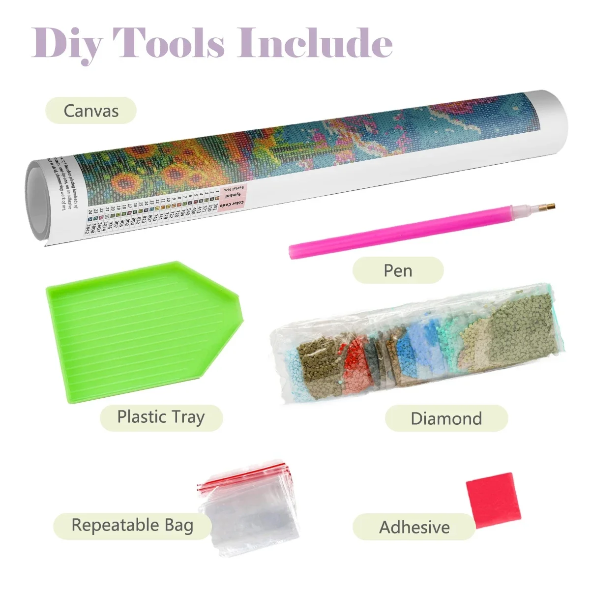 Frameless 5D DIY Diamond Paint - 5D Diamond Painting Kit Full Drill recension och pris